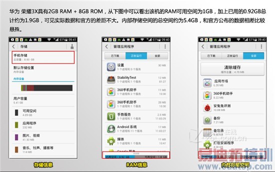 ��Ϊ��ҫ3Xϵ�����⣺����С�׹��������