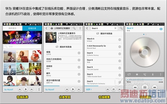 ��Ϊ��ҫ3Xϵ�����⣺����С�׹��������