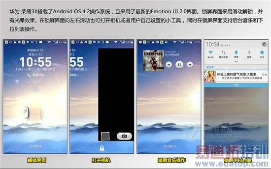 ��Ϊ��ҫ3Xϵ�����⣺����С�׹��������