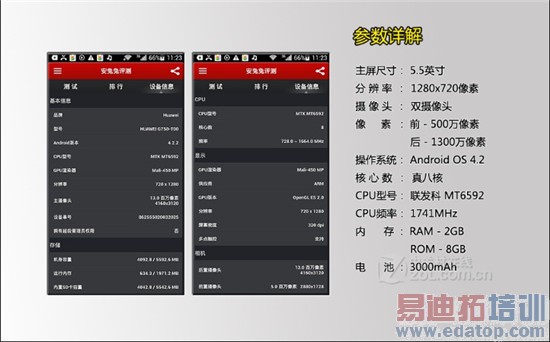 ��Ϊ��ҫ3Xϵ�����⣺����С�׹��������