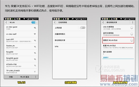 ��Ϊ��ҫ3Xϵ�����⣺����С�׹��������