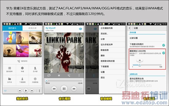 ��Ϊ��ҫ3Xϵ�����⣺����С�׹��������