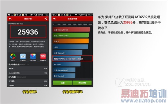 ��Ϊ��ҫ3Xϵ�����⣺����С�׹��������