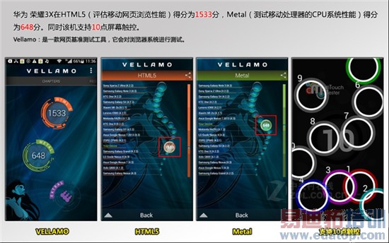 ��Ϊ��ҫ3Xϵ�����⣺����С�׹��������