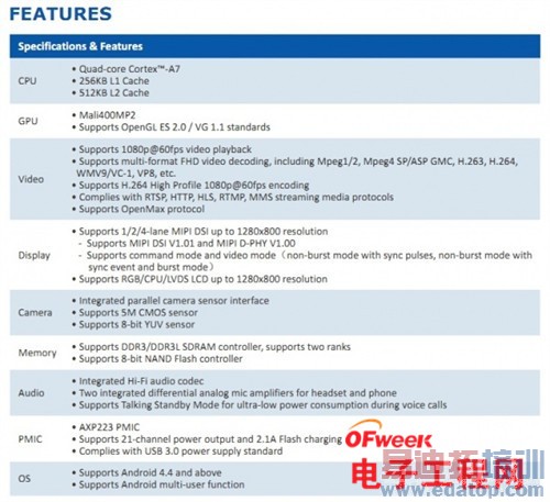 抢战联发科 全志A33四核处理器详解