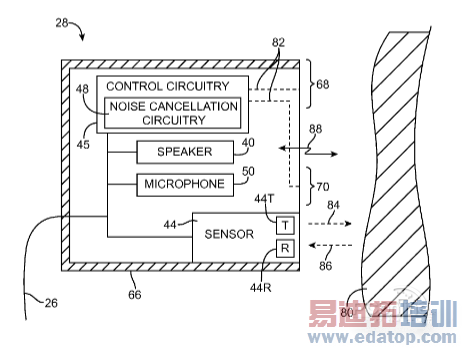 ��һ����ů����?̽�������ɴ�����֮·