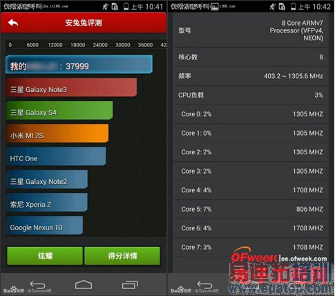 ��ҫ4��սС��4 ͼ˵��Ϊ��ҫ��С�׵�