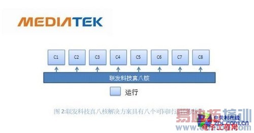 华为荣耀3X Pro评测:全新升级死磕小米