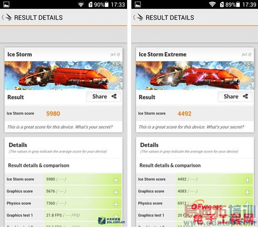 华为荣耀3X Pro评测:全新升级死磕小米
