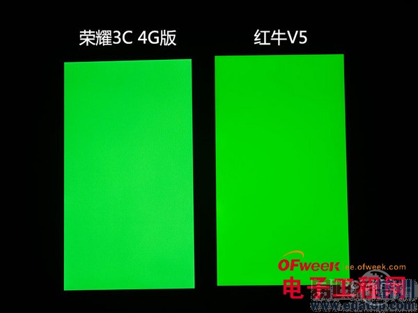 �Ա�����:��ҫ3C 4G��PK��ţV5����ͼ��