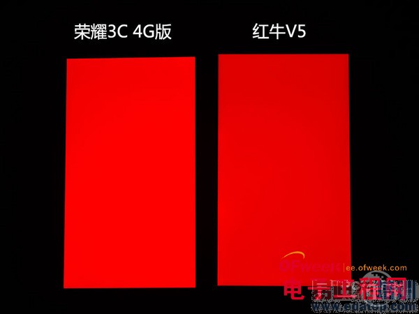 �Ա�����:��ҫ3C 4G��PK��ţV5����ͼ��