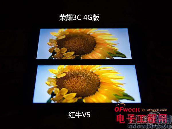 �Ա�����:��ҫ3C 4G��PK��ţV5����ͼ��