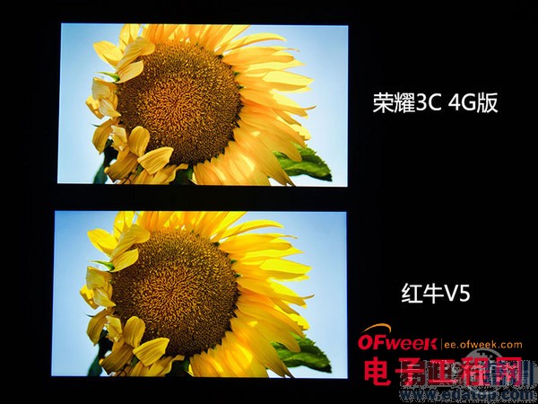 �Ա�����:��ҫ3C 4G��PK��ţV5����ͼ��