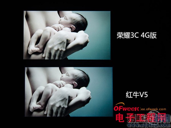 �Ա�����:��ҫ3C 4G��PK��ţV5����ͼ��