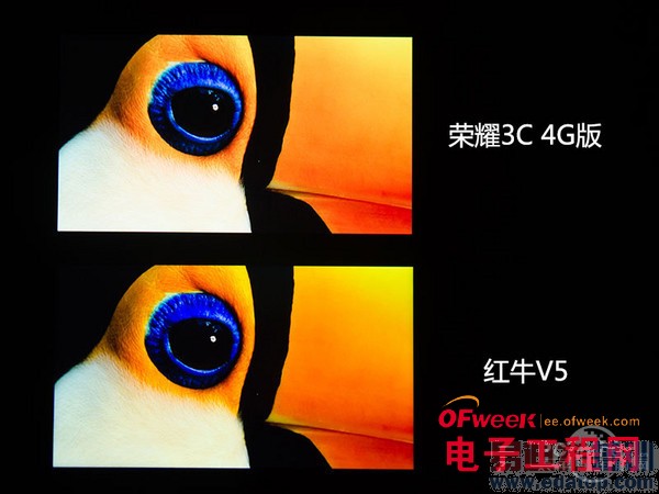 �Ա�����:��ҫ3C 4G��PK��ţV5����ͼ��