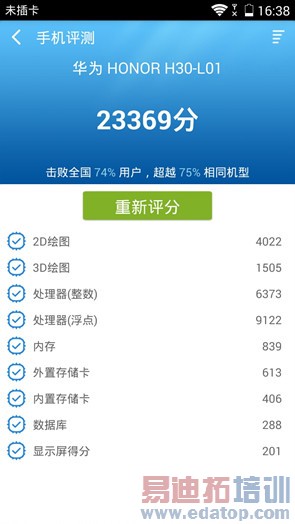 �Ա�����:��ҫ3C 4G��PK��ţV5����ͼ��