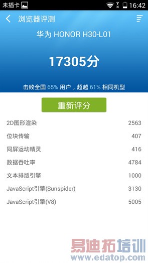 �Ա�����:��ҫ3C 4G��PK��ţV5����ͼ��