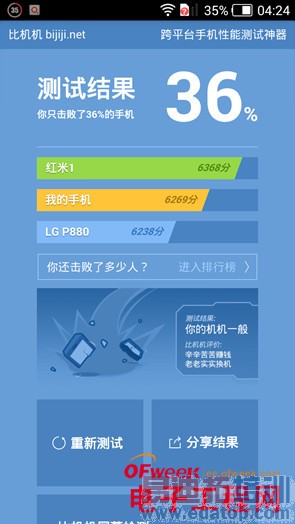 �Ա�����:��ҫ3C 4G��PK��ţV5����ͼ��