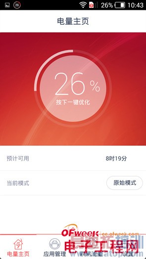 �Ա�����:��ҫ3C 4G��PK��ţV5����ͼ��