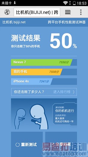 �Ա�����:��ҫ3C 4G��PK��ţV5����ͼ��