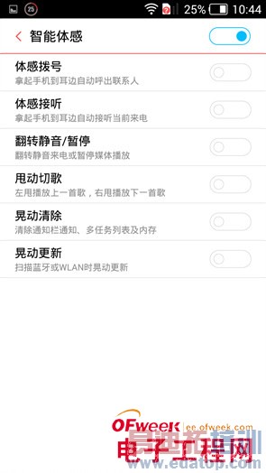 �Ա�����:��ҫ3C 4G��PK��ţV5����ͼ��