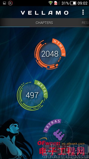 �Ա�����:��ҫ3C 4G��PK��ţV5����ͼ��