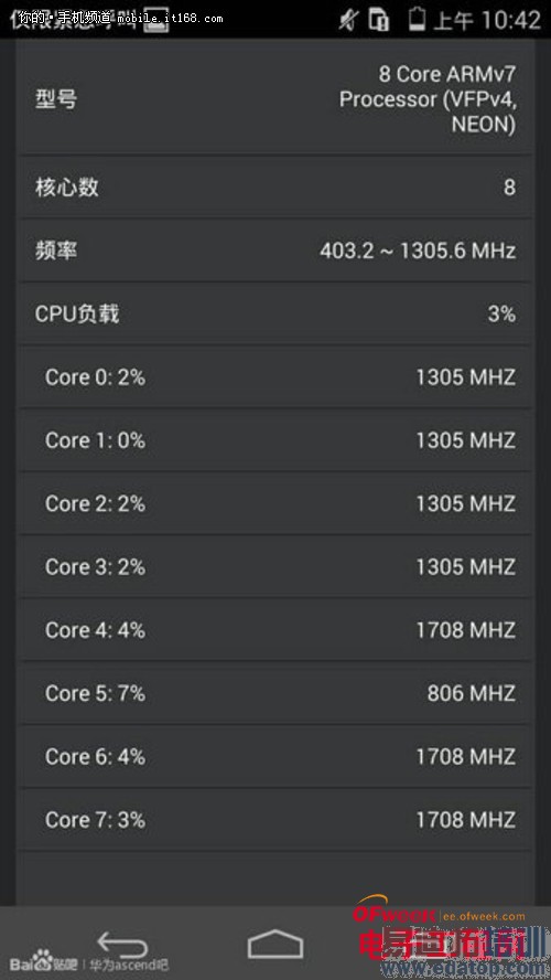 ��Ϊ��ҫ4���ü��۸��ع�