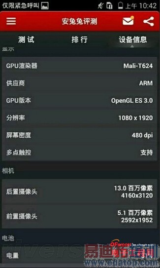 ��Ϊ��ҫӭ�󿼣�������Χ�˼�