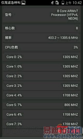 ��Ϊ��ҫӭ�󿼣�������Χ�˼�