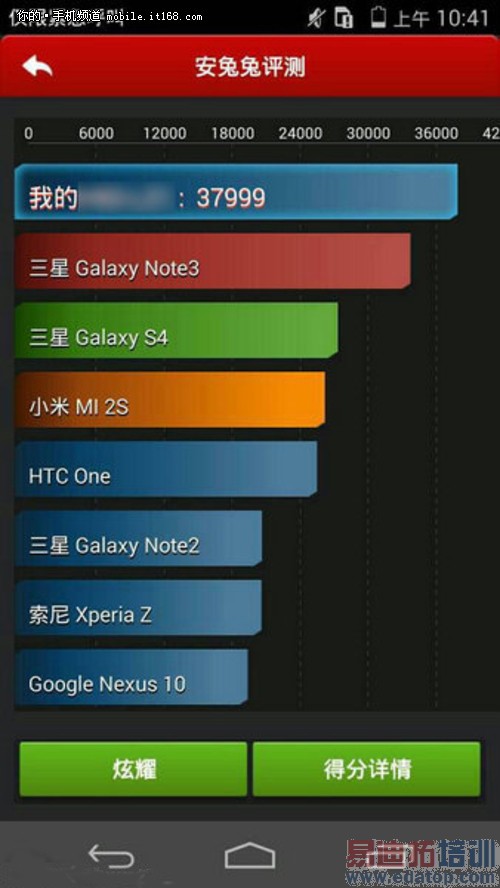 ��Ϊ��ҫ4�ع⣺���������˺�