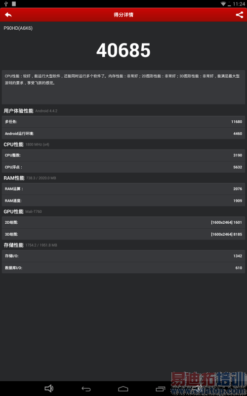 С��ƽ�屳����о΢/������/Ӣΰ��/��ͨоƬ֮��