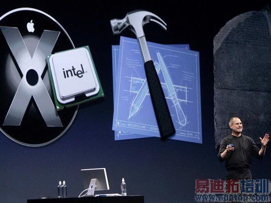 �̵㣺11����ƻ����WWDC����Ϸ�����Щʲô��