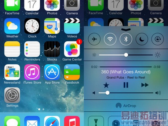 �̵㣺11����ƻ����WWDC����Ϸ�����Щʲô��