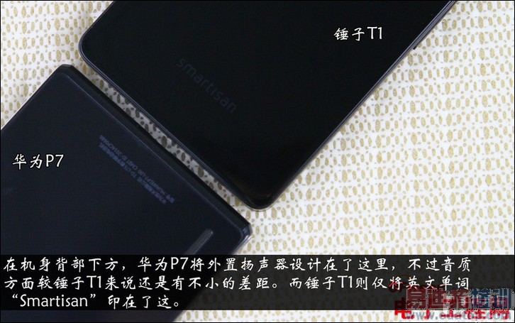 �Ա����⣺�����ֻ�VS��ΪP7 ˭�ܽ�ɱС��3S��