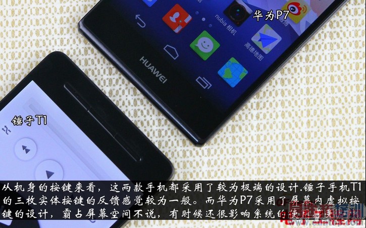 �Ա����⣺�����ֻ�VS��ΪP7 ˭�ܽ�ɱС��3S��