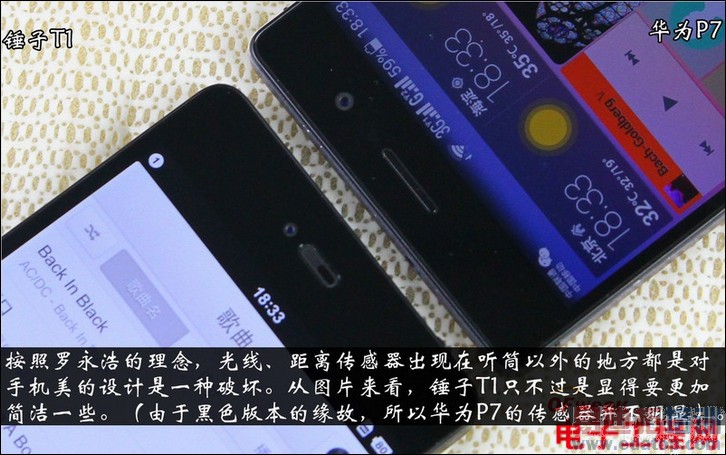 �Ա����⣺�����ֻ�VS��ΪP7 ˭�ܽ�ɱС��3S��