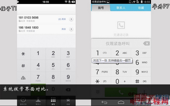 �Ա����⣺�����ֻ�VS��ΪP7 ˭�ܽ�ɱС��3S��