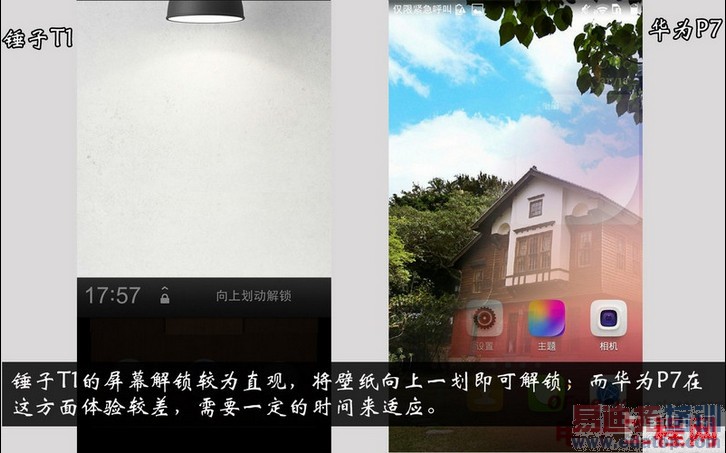 �Ա����⣺�����ֻ�VS��ΪP7 ˭�ܽ�ɱС��3S��