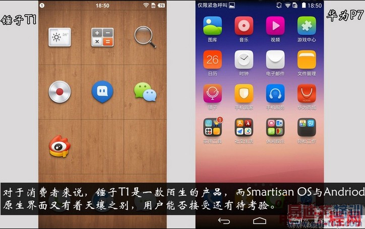 �Ա����⣺�����ֻ�VS��ΪP7 ˭�ܽ�ɱС��3S��