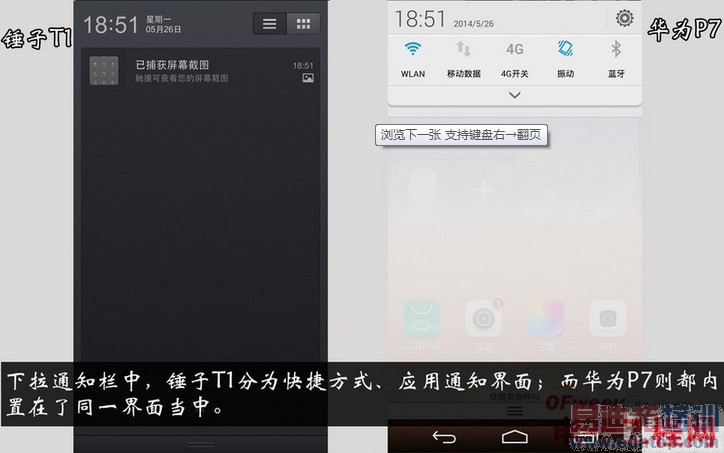 �Ա����⣺�����ֻ�VS��ΪP7 ˭�ܽ�ɱС��3S��