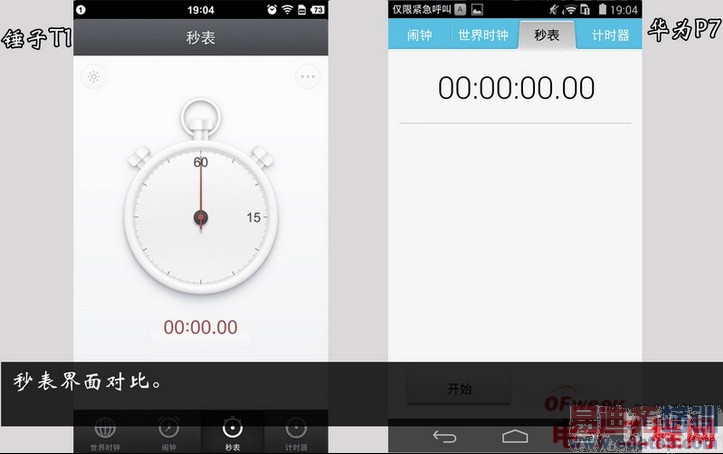 �Ա����⣺�����ֻ�VS��ΪP7 ˭�ܽ�ɱС��3S��