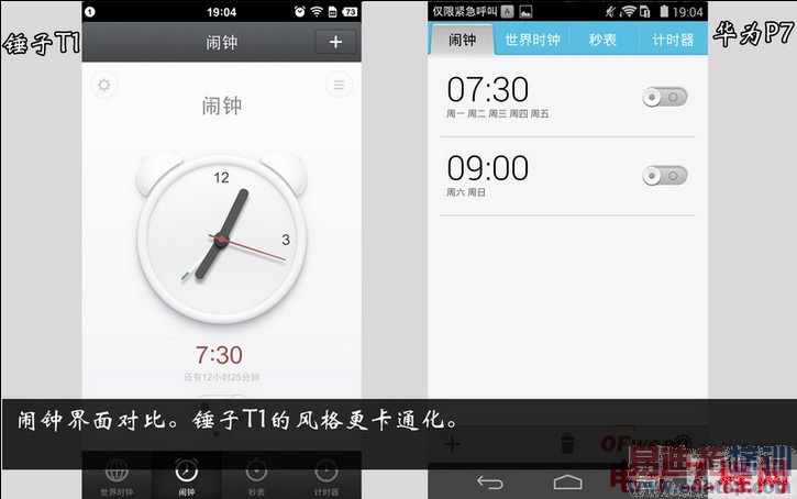 �Ա����⣺�����ֻ�VS��ΪP7 ˭�ܽ�ɱС��3S��