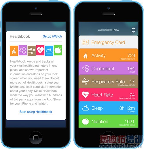 ƻ��WWDC 2014�������أ�iPhone 6���������������ֳ�ͼ����