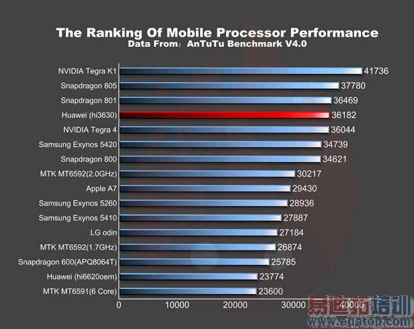 ��˼�˺˻�Ϊ��ҫ4�ܷ��ع� 3GB�ڴ�