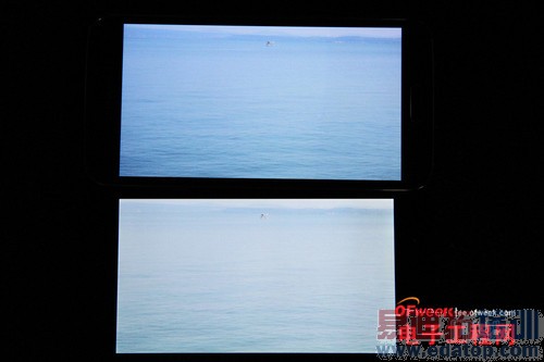 �����ֻ�T1/����S5�Ա����⣺���޵Ĵ����ܷ��ö�