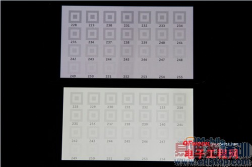 �����ֻ�T1/����S5�Ա����⣺���޵Ĵ����ܷ��ö�