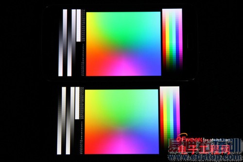 �����ֻ�T1/����S5�Ա����⣺���޵Ĵ����ܷ��ö�