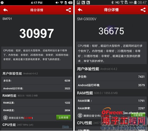 �����ֻ�T1/����S5�Ա����⣺���޵Ĵ����ܷ��ö�