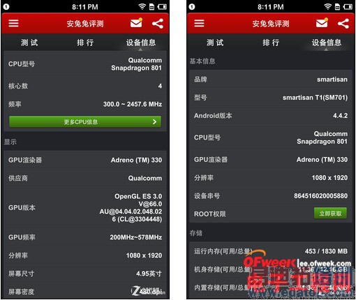 �����ֻ�T1/С��3����Աȣ�ǧԪ����������Ķ���