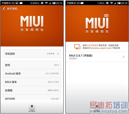 �����ֻ�T1/С��3����Աȣ�ǧԪ����������Ķ���